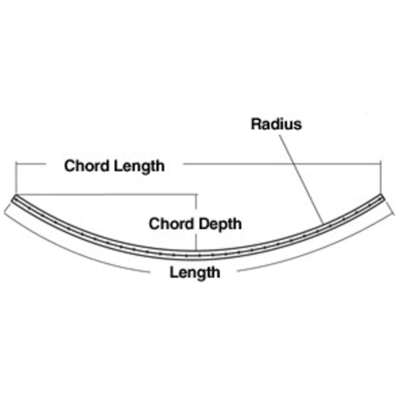 Harken Midrange Hi-Beam Major Compound Track Bend