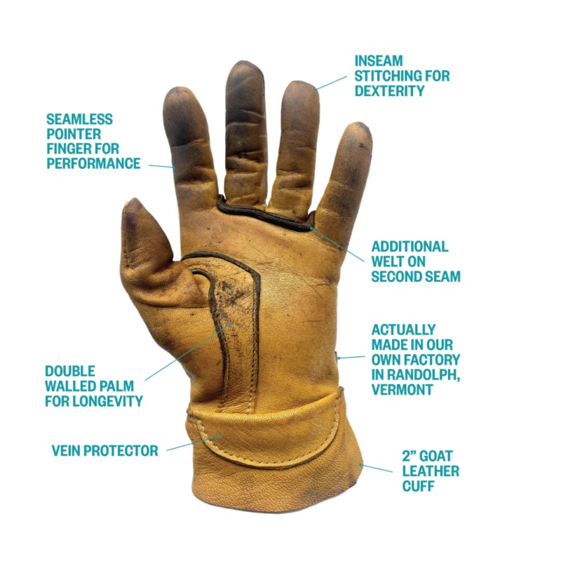 The Flatlander | Leather Work Glove