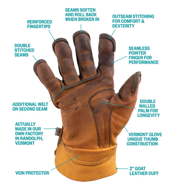 The Vermonter| Leather Work Glove